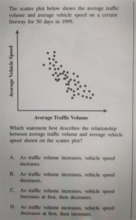 Which Statement Best Describes The Relationship Between Average Traffic