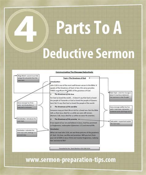 How To Write A Sermon Outline Just For Guide