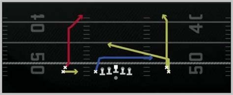 Madden 25 Texans Offensive Playbook Shotgun Empty Sketch Stack