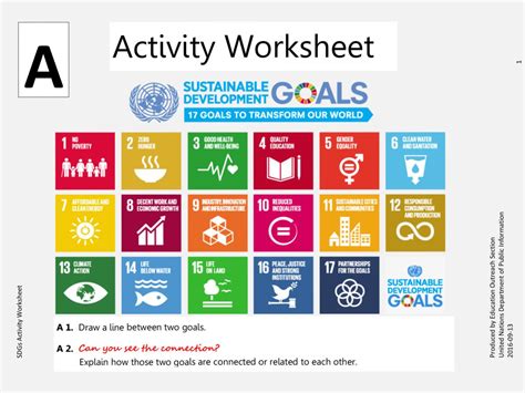 Ifc S Strategic Alignment With The Sustainable Development 41 Off