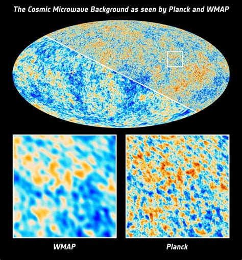 What is the Cosmic Microwave Background: The Cosmic Fossil that Fills ...