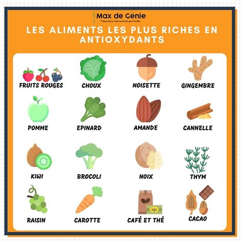 Quels Sont Les Bienfaits Des Antioxydants Max De G Nie