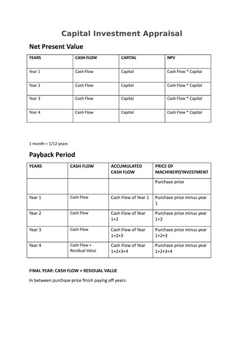 Accounting Formulas Capital Investment Appraisal And Financial