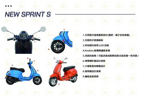 偉士牌 Vespa －2024全新『大改款』及『新價格』震撼登場，sprint衝刺和primavera春天迎來無鑰匙設計keyless