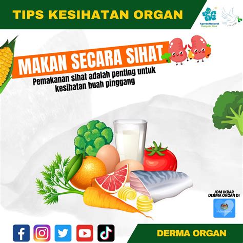 Kkmalaysia On Twitter Rt Dermaorgan