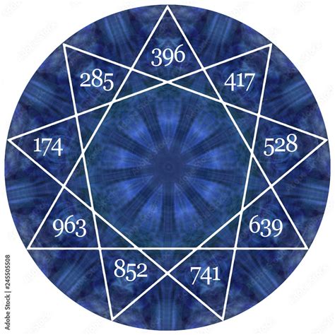 The Nine Solfeggio Healing Frequencies Located In A Nine Pointed Star