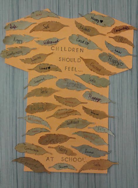 Orange Shirt Day 2020 Indigenous Education Orange Shirt Aboriginal