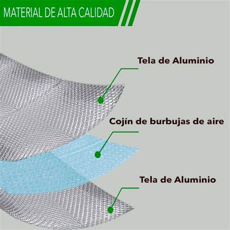 Aislante T Rmico Para Techos Pisos Paredes Ductos Mts