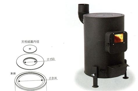 【楽天市場】薪ストーブ 暖炉 ストーブカマド Sks 410 ホンマ製作所 かまど クッキングストーブ H：農業用品販売のプラスワイズ