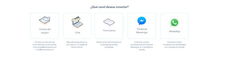 Integración de HubSpot con WhatsApp para empresas HubSpot