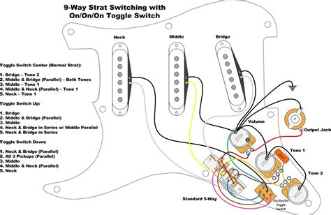 Guitar 3 Way Switch Wiring Options