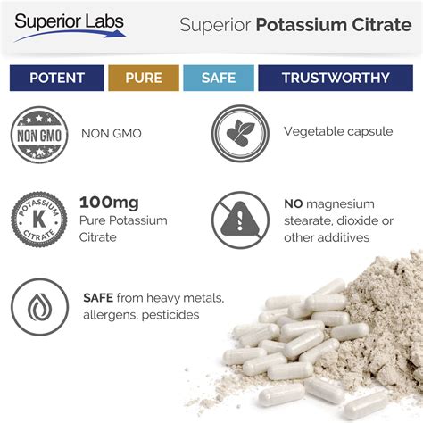 Potassium Citrate | Superior Labs