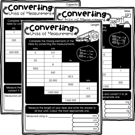 Converting Units Of Measurement Worksheets Top Teacher