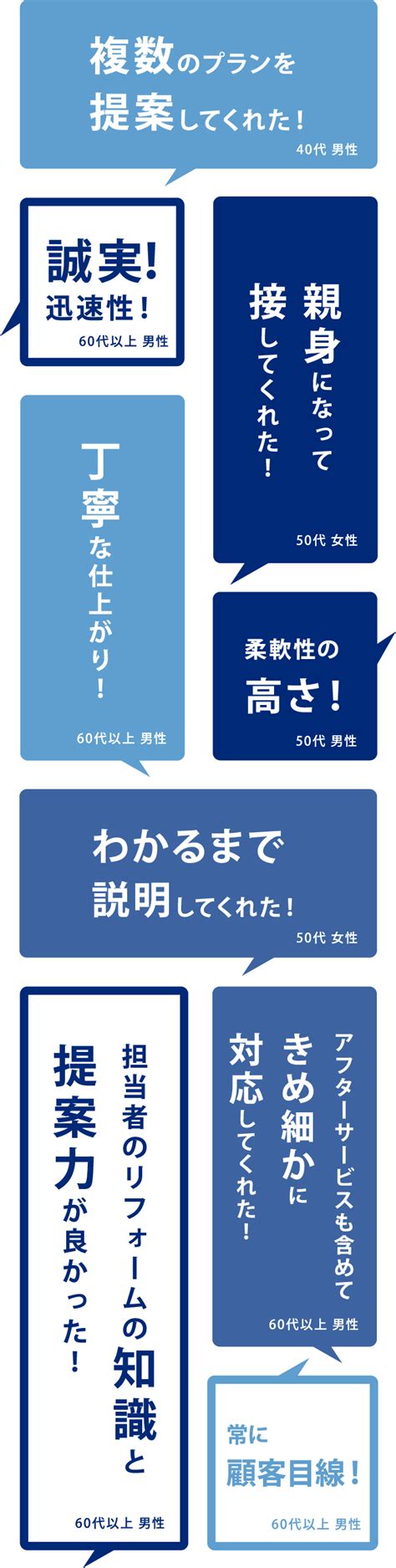 3年連続総合第1位に選ばれるには理由がある！ パナソニック リフォーム株式会社 Panasonic