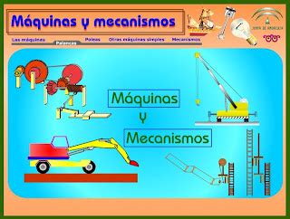 Tecnolog A Para Todos M Quinas Y Mecanismos Eso