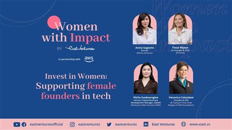 Panel Discussion Supporting Female Founders In Tech Women With