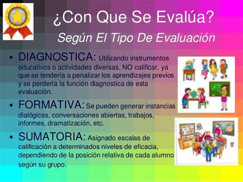 Tipos De Evaluacion Diagnostica Formativa Y Sumativa