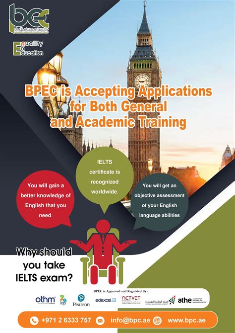 Register Now For Ielts Intensive Training Course With A Guaranteed