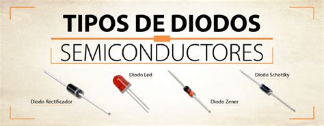 Tipos De Diodos Y Sus Caracter Sticas Aprende Institute Off