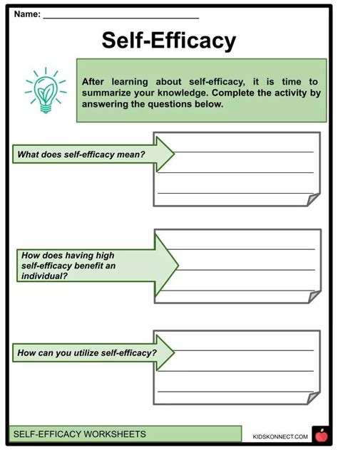 Social Cognitive Theory Social Learning Theory Social Emotional