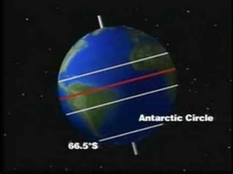 Effect Of Continental Position On Climate Read Earth Science Ck