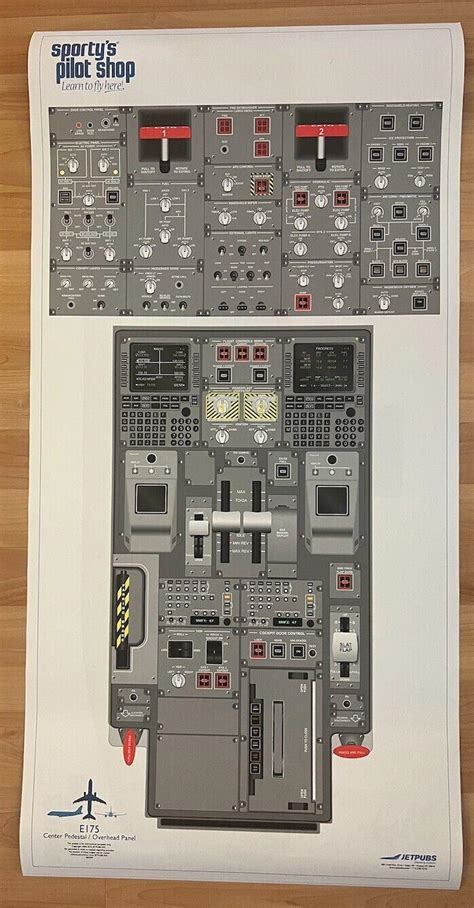 Embraer 175 JETPUBS Cockpit Poster | #4551030985