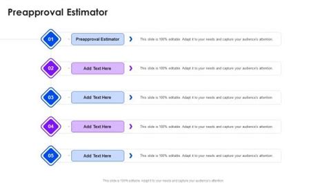 Preapproval Estimator Powerpoint Presentation And Slides Slideteam