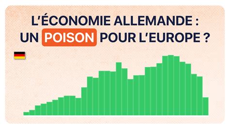 Le commerce extérieur de l Allemagne 2023 Élucid