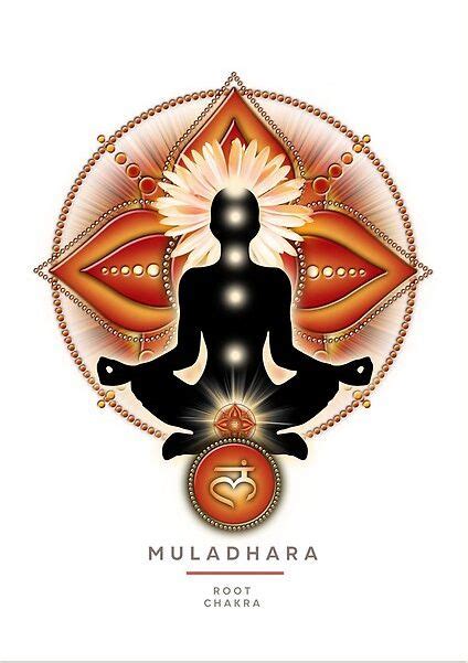 Root Chakra Meditation Muladhara Chakra Yoga Studios Chakra Symbols