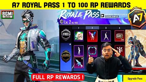 A7 ROYAL PASS 1 TO 100 RP REWARDS IN BGMI BGMI A7 ROYAL PASS REWARDS