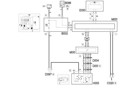 E Cruise Control Wiring Diagram Fiat Croma Elearn Cardata