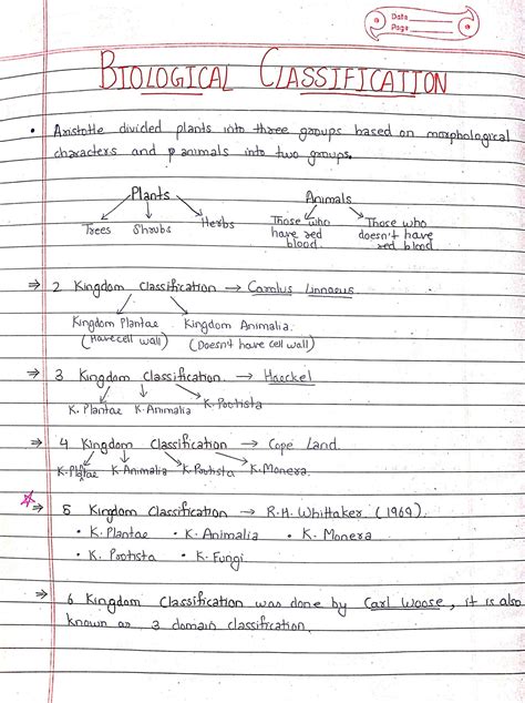 Contents Of The Notes Introduction Kingdom Monera Archaebacteria Eubacteria And Mycoplasma