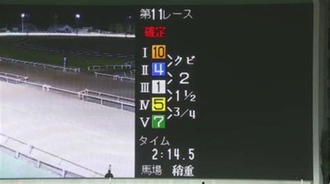 ”馬券の刃 川崎11rエンプレス杯編‼️全集中予想の呼吸” 馬券の刃