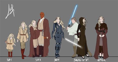 Star Wars favourites by Poison1234 on DeviantArt