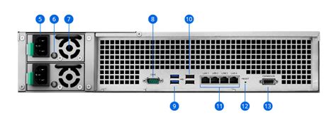 Synology Rs Atehno