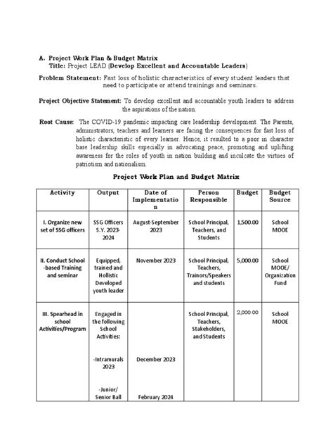 Ssg Action Plan Pdf