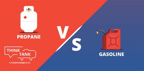 The Difference Between Acetylene Vs Lpg Propane As A Cutting Or Heat