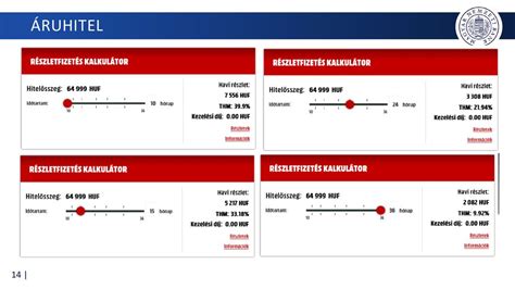 A Hitelekr L Hitelesen Ppt Let Lteni