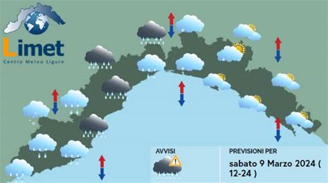 Meteo Liguria Mattina Di Tempo Variabile Con Schiarite E Nuvole Forti