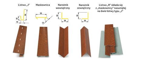 Podsufitka Stalowa Kaskada Du O Kolor W