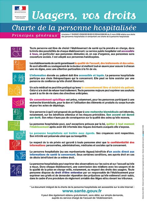 Clinique B Nigne Joly Droits Et Information Des Usagers