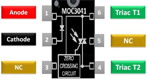 Moc Optocoupler Pinout Examples Applications Datasheet