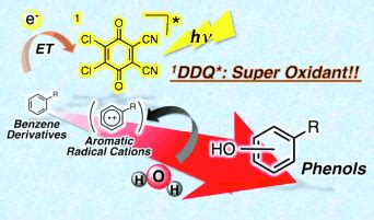 Solventfree Onestep Photochemical Hydroxylation Of Benzene