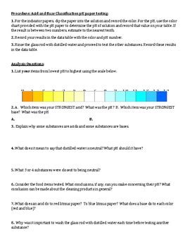 Acids and Bases Lab by Cody Geiser | TPT 