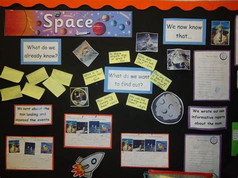 Space Information Display Classroom Display Class Display Space