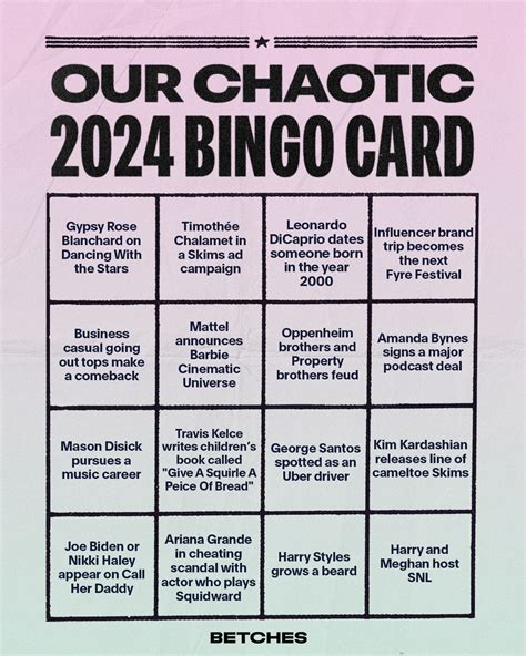 Nintendo 2024 Predictions Bingo Card