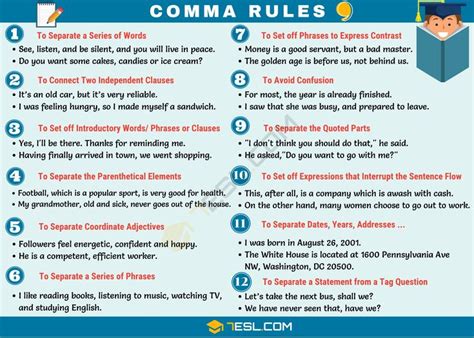 Comma (,) When to Use a Comma with Important Comma Rules • 7ESL | Comma rules, When to use ...