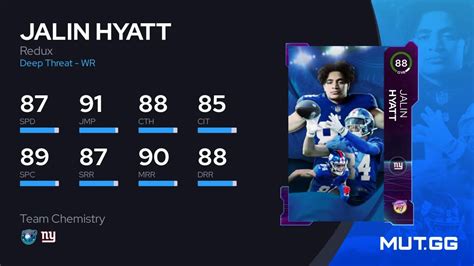 Jalin Hyatt Redux 88 OVR Madden NFL 24 MUT GG