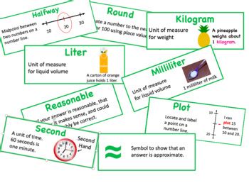 Eureka Math Engage New York Vocabulary Cards 3rd Grade Module 2 By