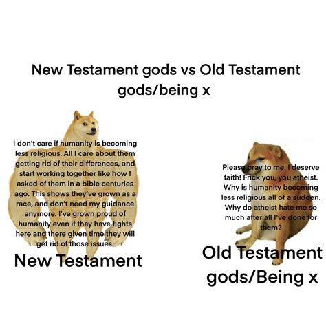 For People Who Studied New Testament And Old Testament Please Tell Me